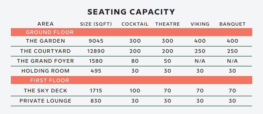 The Estate KL - Seating Capacity