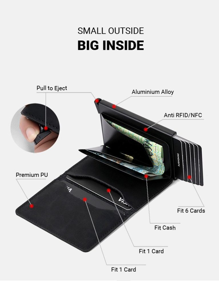 RFID Blocking PU Leather Card Wallet | Bello Bello