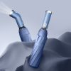 Fully Automatic Umbrella with Torch Light 1