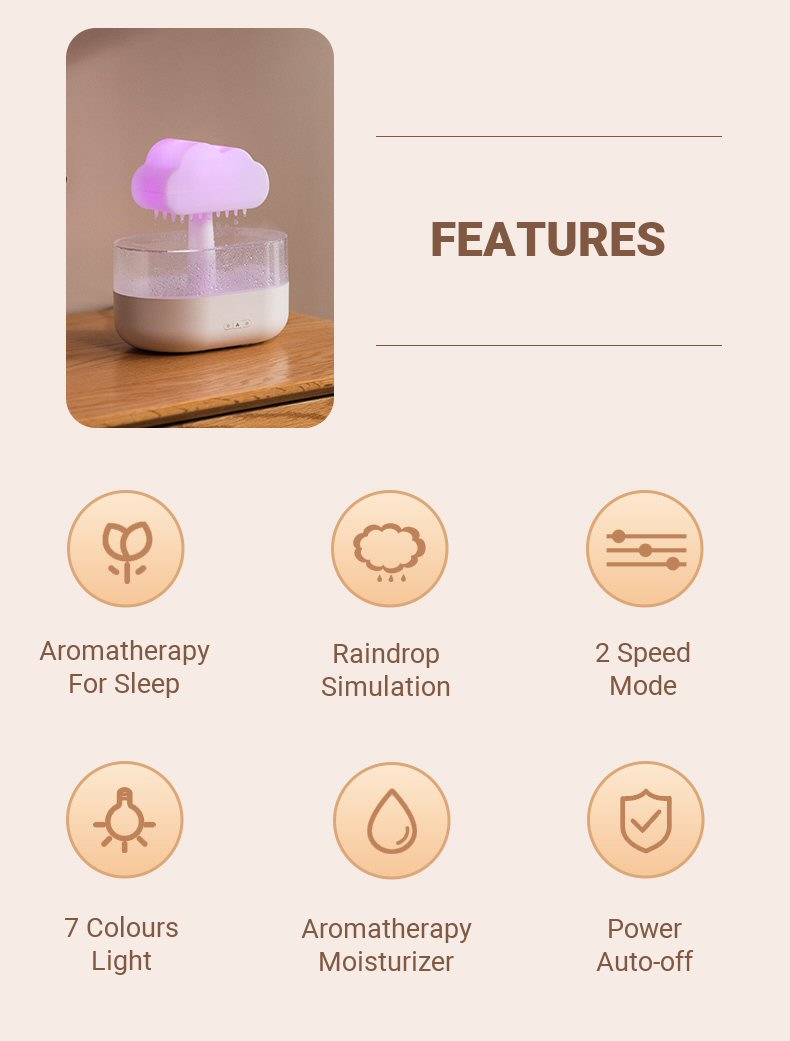 Colourful Raindrop Aroma Diffuser Description 02