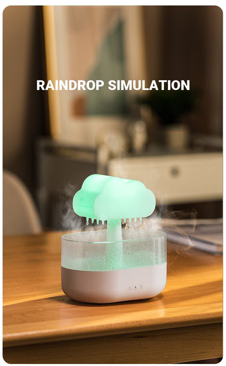 Colourful Raindrop Aroma Diffuser Description 03