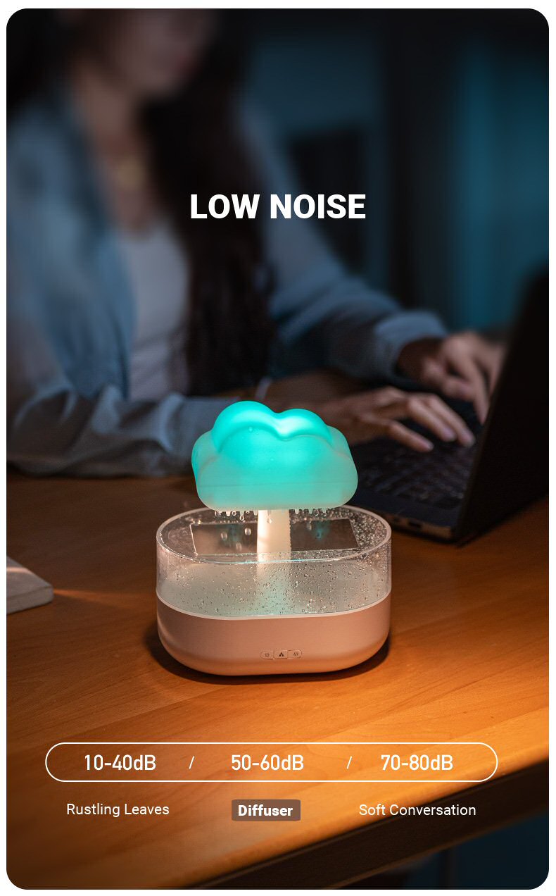 Colourful Raindrop Aroma Diffuser Description 09