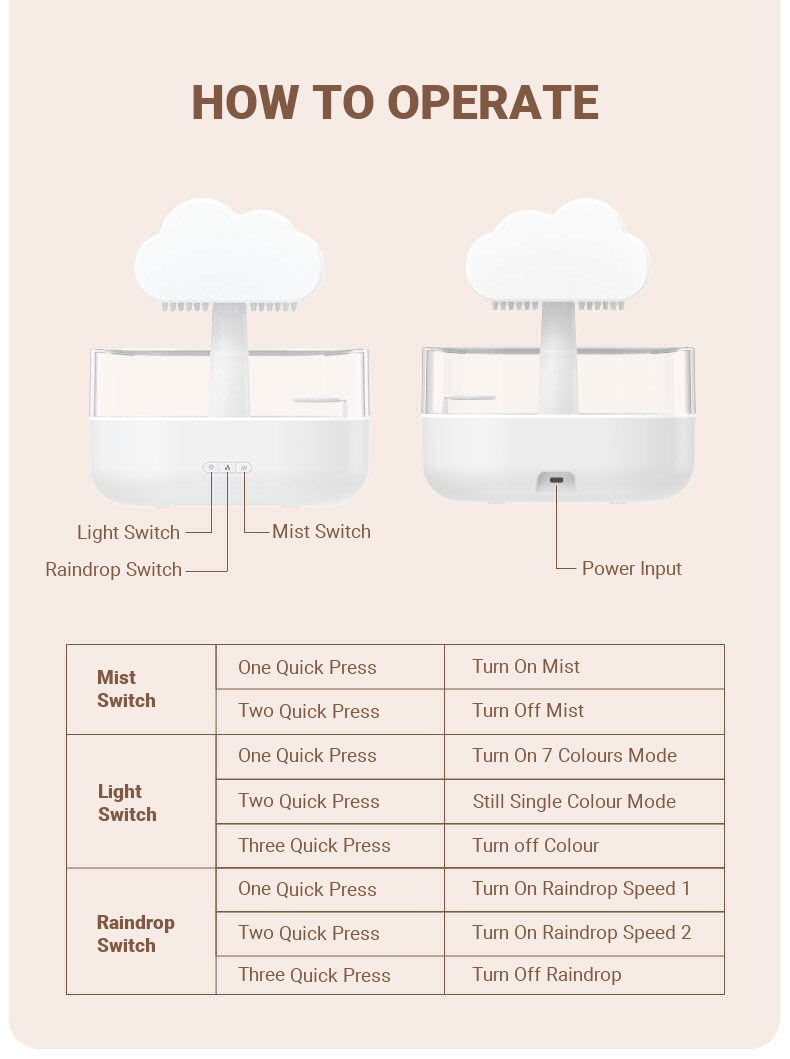 Colourful Raindrop Aroma Diffuser Description 13
