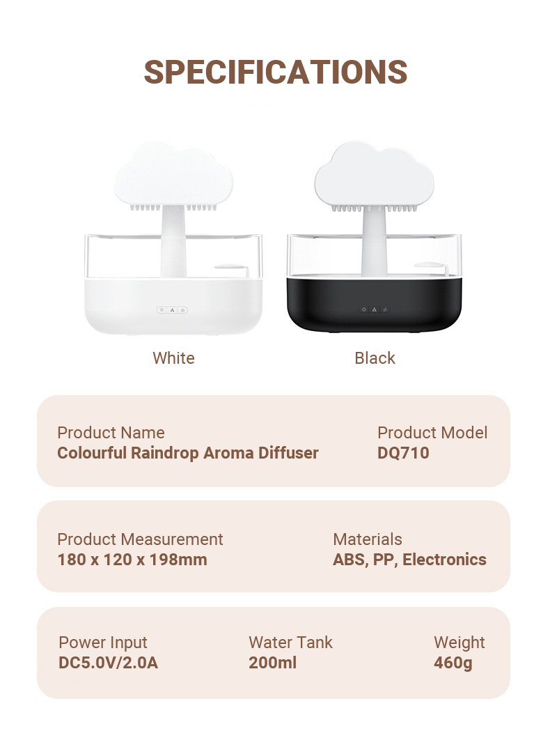 Colourful Raindrop Aroma Diffuser Description 16