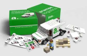 Personalized LEGO Corporate Gifts in Malaysia